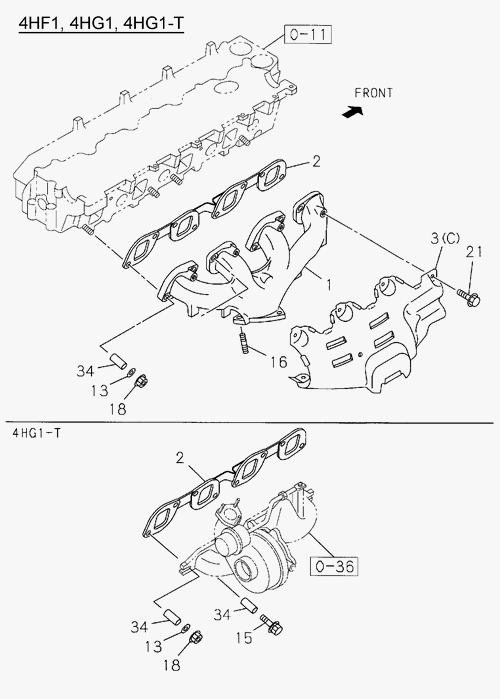 Partial Engine